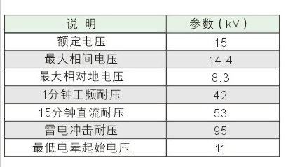 性能指標.png